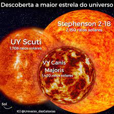 Yüzeyindeki sıcaklık 3000 santigrat derece, parlaklığı. Stephenson 2 18 A Maior Estrela Universo Das Galaxias Facebook