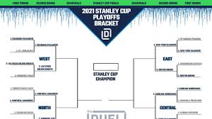Jan 16, 2020 · nhl.com is the official web site of the national hockey league. Stanley Cup Playoffs 2021 Printable Bracket Through Round 1