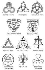 Reposting This From The 2015 Archives To Celebrate The Feast Of The Trinity As The Liturgical Year Returns T Catholic Tattoos Catholic Symbols Celtic Symbols