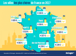 Epingle Sur Actu Immo