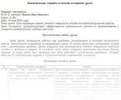 15 мая по всей стране пройдет iii всероссийский химический диктант по теме «химия для настоящего и будущего». Opublikovali Analiticheskuyu Spravku Po Itogam Posesheniya Uroka Na 2019 20 Uchebnyj God
