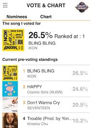 Pre Voting For Kpop Chart K Pop Music M Countdown Ikon