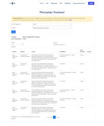Pendaftaran seleksi cpns 2021 bisa diakses di satu portal resmi sscasn yang mempunyai alamat website sscasn.bkn.go.id. Sqoyyioqyf1ppm