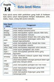 It refers to a detailed choreographed pattern of martial arts movements made to be practised alone. Frasa Sendi Nama In English