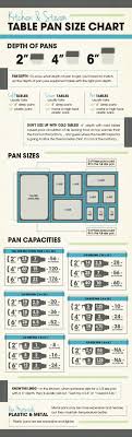 kitchen steam table pan size chart free download