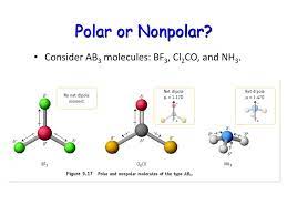 Ch4 polar or nonpolar molecule. Llg323 Ch4 Polar Or Nonpolar Solved A Nonpolar Molecule With Polar Bonds A Nonpolar M Chegg Com Since Chloroform Is More Soluble In Fats Than In Water It Is Also