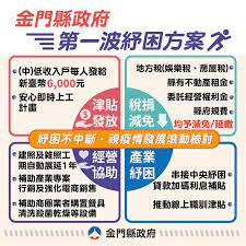 【李珮瑄追內幕 互動live】 紓困預算要的快 採購疫苗卻還在牛步@中天新聞 20210531. 6zdc2pu3elfdqm