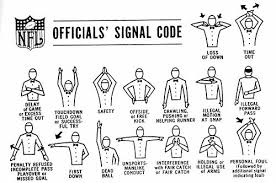 Football Referee Signals Chart Basketball Referee Signals