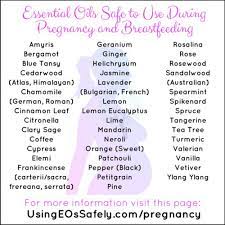 Pin On Pregnancy Fertility Breastfeeding Weaning
