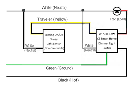 That's all the article feit 3 way dimmer switch wiring diagram this time, hope it is useful for all of you. How To Install The 3 Way Dimmer Switch Ce Smart Home