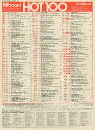 This Week In America Billboard Hot 100 10 1976