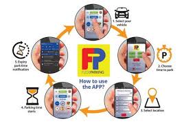 Check out our coupons this month below. More Motorists In Selangor Using Parking Apps Carsifu