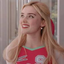 🔥 Addison Rosalie Wells MBTI