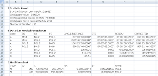 Menentukan garis lurus terbaik dari sejumlah pasangan data yang secara teoritis memiliki hubungan linier 2. Least Square Coretan Tentang Autocad Dan Excel