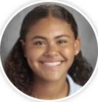 Math 2 Honors Period D Students Flashcards