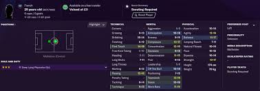 We did not find results for: Football Manager 2021 Best Free Agents You Should Sign