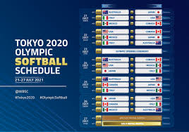 Acompanhe o resultado em tempo real. Australia X Japao No Softbol Onde Assistir Ao 1Âº Evento Das Olimpiadas Dci