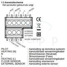 Klokthermostaat Magnum X Treme Control Klokthermostaat