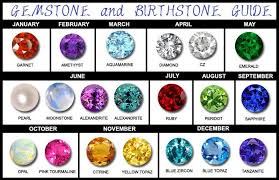 The Adelphi 1 Coleman St B1 38 Singapore 179803 Gemstone Birthstone Guide Birth Stones Chart February Birth Stone Birthstone Colors