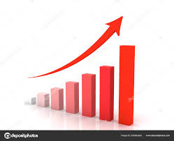 Business Profit Growth Risk Fail Graph Chart Reflection