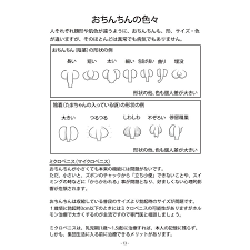 個別電話相談券付】乳幼児のおちんちんケア 包茎 ムキムキケア及び男の子特有の育児のポイントをイラストで解説した冊子本+電話相談15分まで :  ccc-t15 : 通販むさし - 通販 - Yahoo!ショッピング