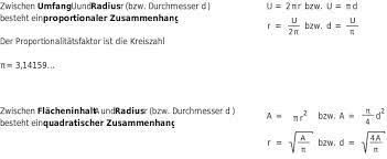 Die gleichheit der verhältnisse von umfang zu durchmesser von kreisen kannst du dir mit hilfe des ersten. Zusammenhang Zwischen Umfang Und Flache Am Kreis Bettermarks