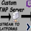 Real time messaging protocol (rtmp) is a proprietary protocol developed by macromedia (now adobe) and supported by the adobe flash plugin. 1