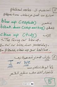 ستة خطوات لتطوير مهارات الكتابة باللغة الانجليزية لديك Writing Skills English 100