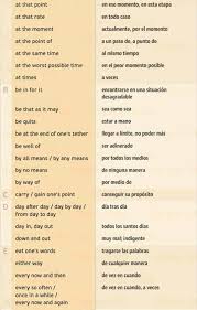 Expresiones Utiles How To Speak Spanish Learn English Learning Spanish