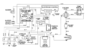 Dryer door switch kit part w10169313. Maytag Mde7057ayq Dryer Parts Sears Partsdirect