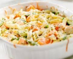 Epingle Sur Cooking