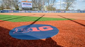 Softball rules are very clear about base paths and backstop distances. Eichelberger Field Facilities University Of Illinois Athletics
