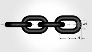 Klb group est un cabinet de conseil opérationnel, spécialiste international de l'implémentation de klb group est un partenaire de référence sur vos projets achats, finance, rh, it, construction. Gunnebo Industries Classic Chain Klb Klu Grade 8