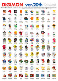 Digimon Ver 20th Evolution Guide Poster Digimon