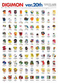 digimon ver 20th evolution guide poster digimon