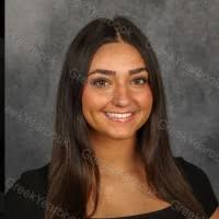 200+ "Compitello" profiles