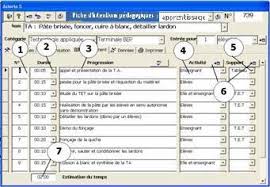 Concevoir Une Fiche Technique