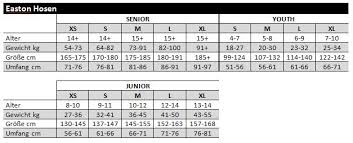 Miss vom beinansatz bis zum ende des beins (beininnenseite). Easton Grossentabellen