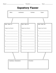 Image Result For Graphic Organizer Research Paper Outline Expository Writing Expository Essay Graphic Organizers