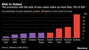 We are very much on the downward trajectory from the first wave of the pandemic. E16focpztkbgsm
