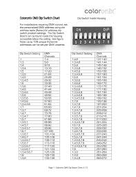 Coloronix Dmx Dip Switch Chart Coloronix Dmx Dip Switch