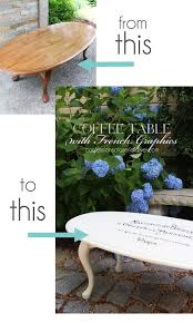 It is in great shape and loved the legs on it. Coffee Table With French Graphics Confessions Of A Serial Do It Yourselfer Coffee Table Makeover Coffee Table Redo Coffee Table