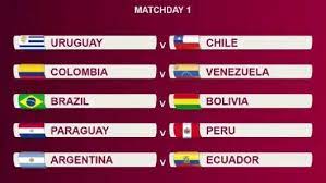 Fixture eliminatorias sudamericanas mundial qatar 2022: Eliminatorias Qatar 2022 Seleccion Peruana Conoce El Fixture Calendario Completo Descarga El Fixture Argentina Colombia Venezuela Chile Rpp Noticias