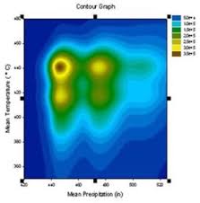 sigmaplot scientific data analysis and graphing software