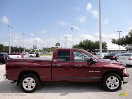 Image result for Dark Garnet Red 2000 Dodge Truck