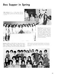 The Yellow Jacket, Yearbook of Thomas Jefferson High School, 1966