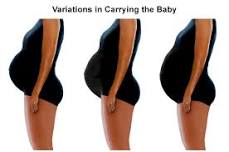 Image result for icd 10 code for 3rd trimester pregnancy