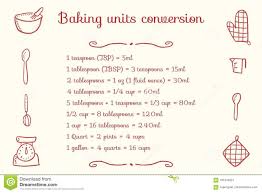 Kitchen Baking Units Stock Vector Illustration Of Concept
