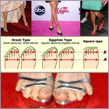 Shop clarks shoes, sneakers, sandals, loafers & boots for women, men & kids at shoes.com enjoy free us shipping on all orders. How To Buy High Heel Shoes That Fit Better Is Your Foot Type Greek E Killer Heels Comfort