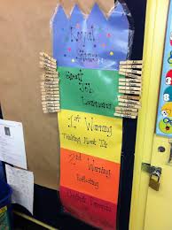 behavior modification chart from a 2nd grade classroom in